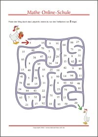 Teiler und Vielfache lernen - Mathe 3. Klasse Grundschule