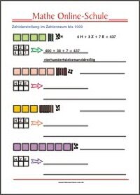 Mathe Übungen Zahldarstellung Mathe Arbeitsblätter