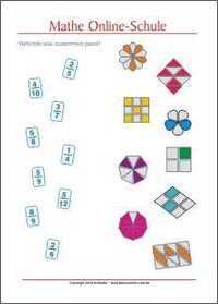 Bruchzahlen lernen mit Bildern - Verbinde die zusammengehörigen Paare	 