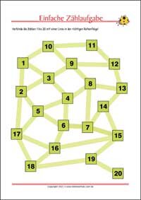 Reihenfolge der Zahlen - Kostenlose Arbeitsblätter als PDF zum Ausdrucken