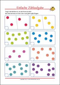 Einfache Zählaufgabe - Kostenlose Arbeitsblätter als PDF zum Ausdrucken